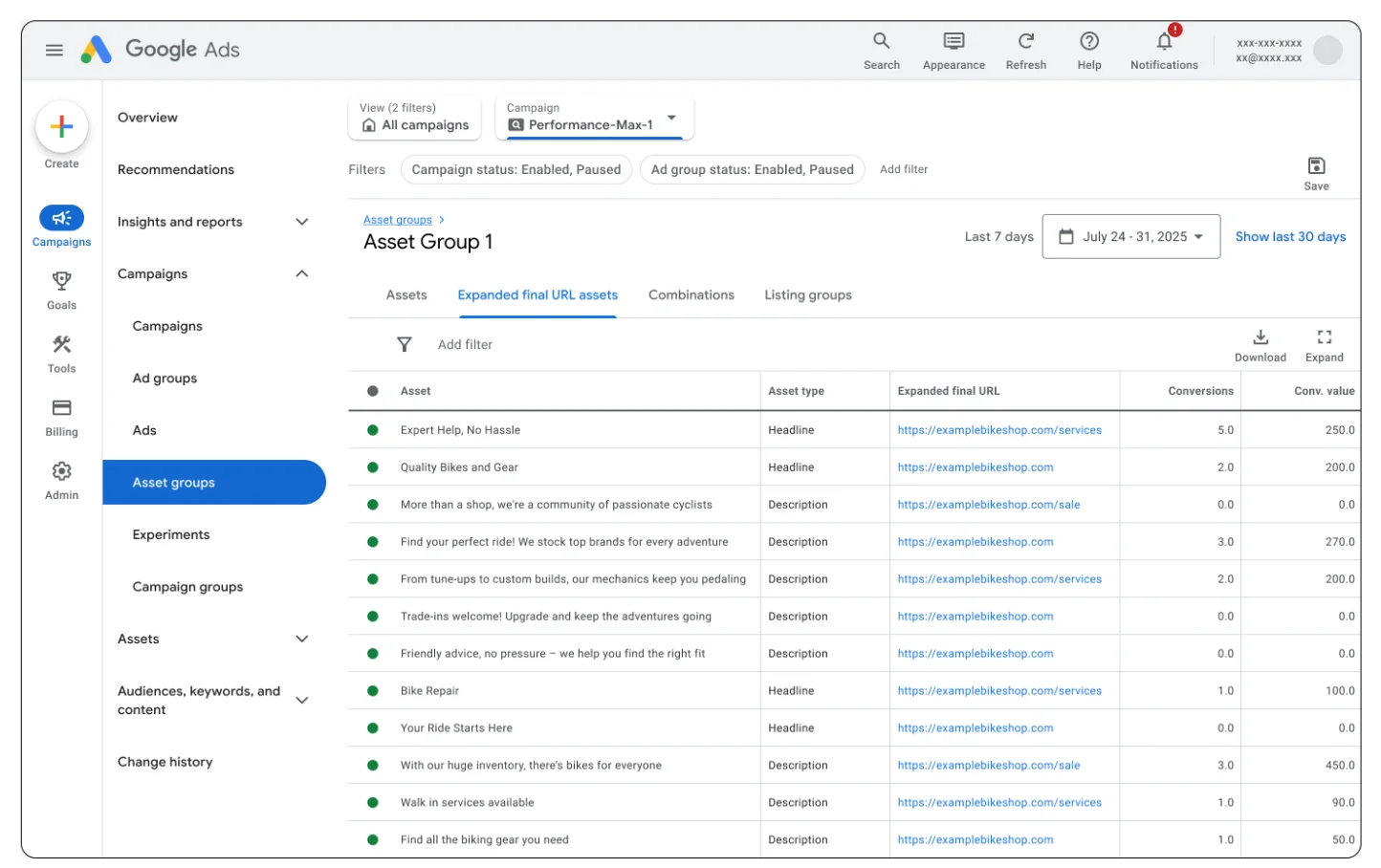 Performance Max asset groups dashboard displaying expanded final URL assets with performance metrics and conversion tracking